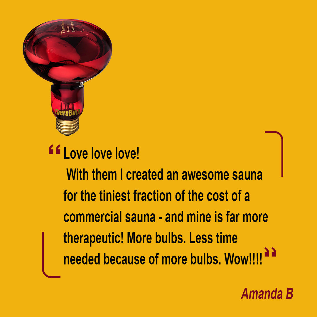 150W Near Infrared Heat Bulb 240V Europe, Asia, Africa & Oceania | TheraBulb