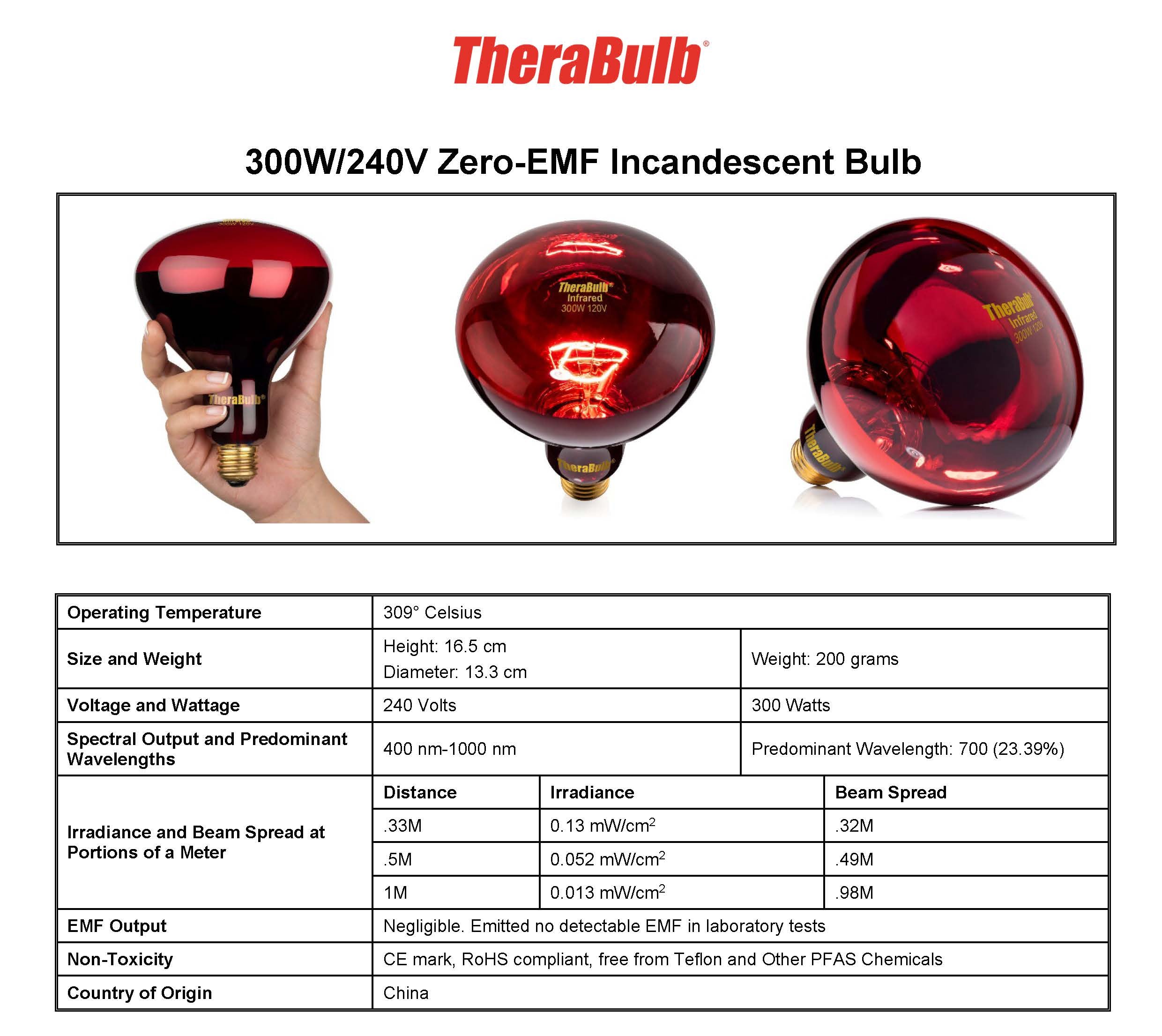 TheraBulb 300W Near Infrared Bulb-240V