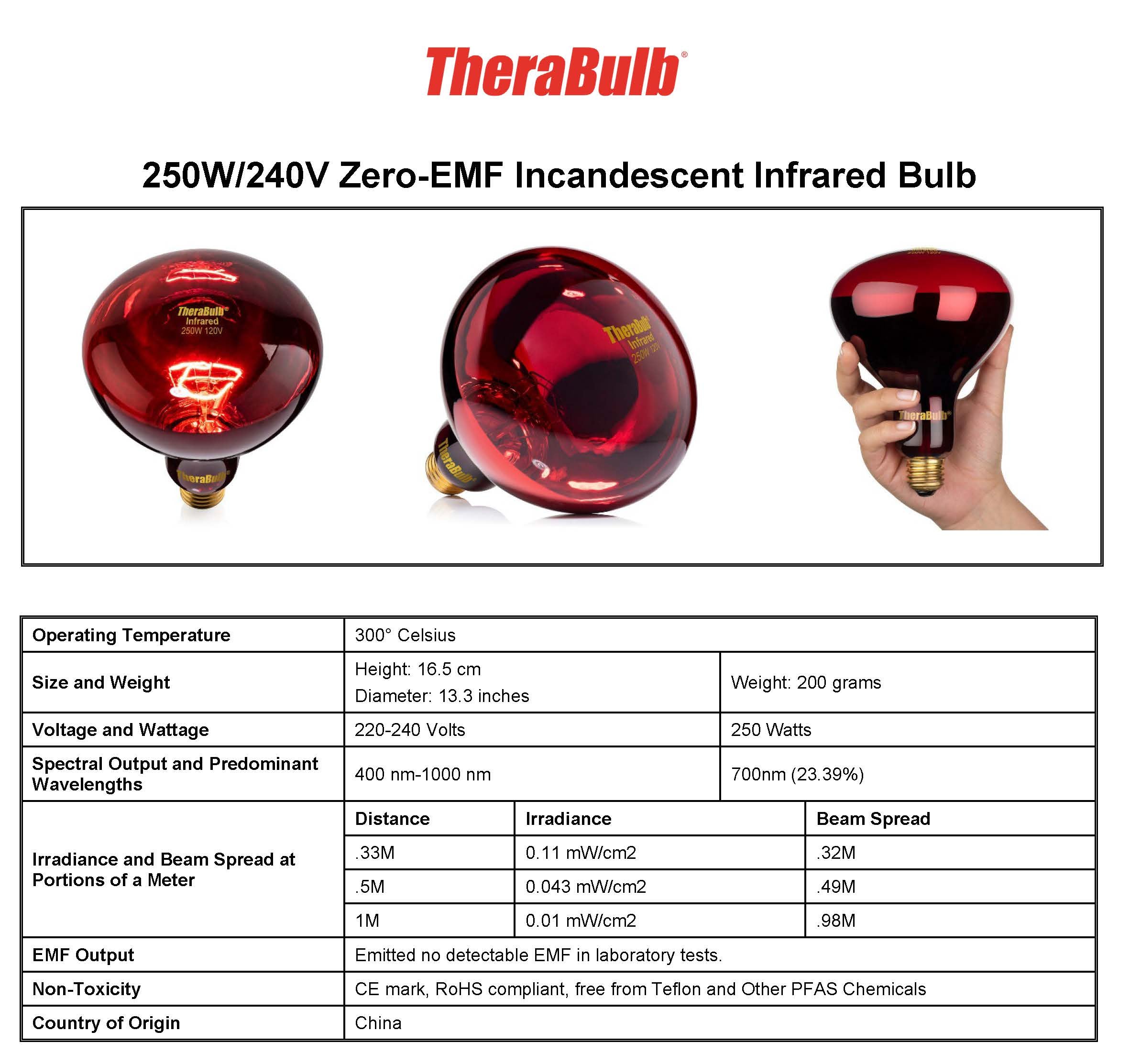 250W Near Infrared Heat Bulb 240V Europe, Asia, Africa & Oceania | TheraBulb
