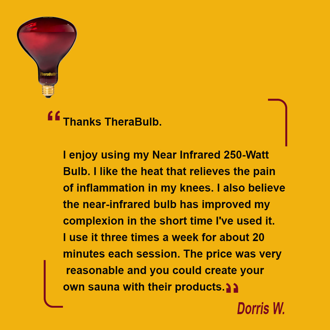 250W Near Infrared Heat Bulb 240V Europe, Asia, Africa & Oceania | TheraBulb