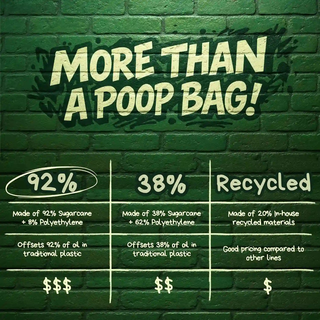 Handle Tie Poop Bags