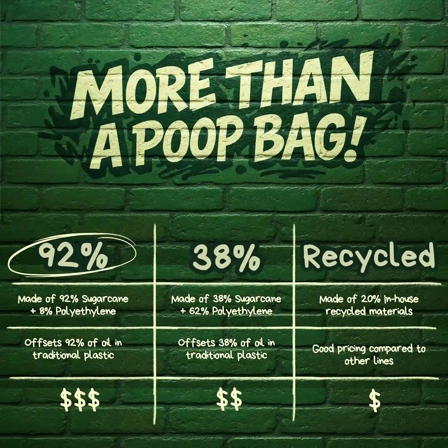 Handle Tie Poop Bags