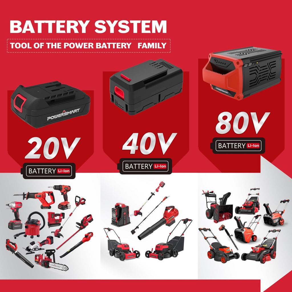 40V String Trimmer & Edger + 40V Leaf Blower Combo Kit with 4.0Ah Battery PS76500C