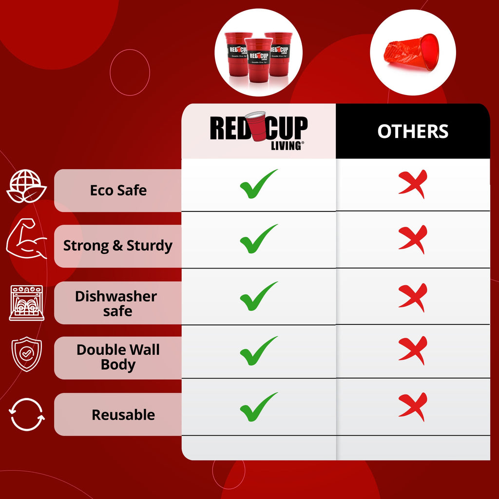Reusable 2oz Shot Cup For Party