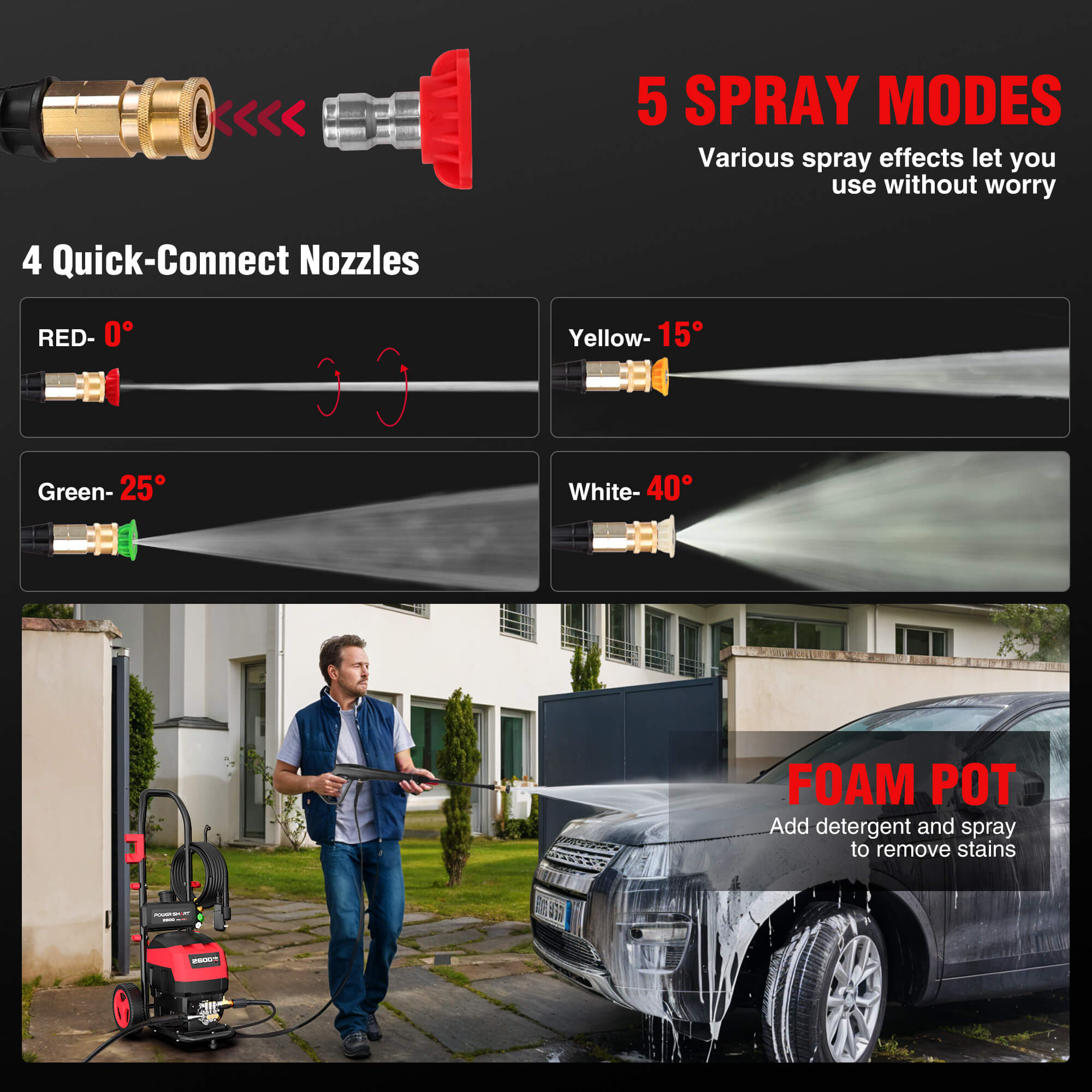 2600PSI 1.4GPM Electric Pressure Washer DW1026A