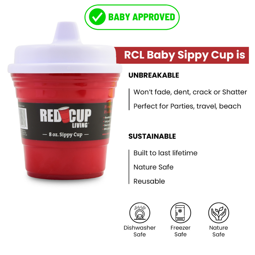 Pack of 4 – 8oz Unbreakable Kids Sippy Cups, Premium Quality & Easy-to-Hold, Perfect for Tummy Time