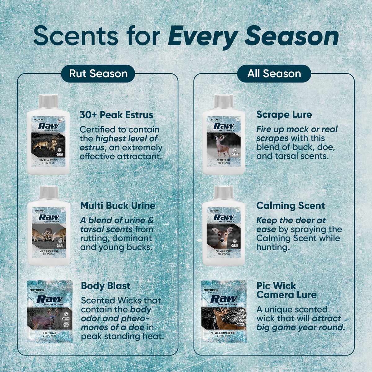 Rut Season Pro Packs