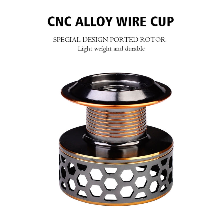 PROBEROS Metal Wire Cup Fishing Wheel Spinning Wheel, Mode:, DR2000, DR3000, DR4000, DR5000, DR6000, DR7000