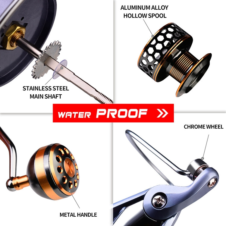 PROBEROS Metal Wire Cup Fishing Wheel Spinning Wheel, Mode:, DR2000, DR3000, DR4000, DR5000, DR6000, DR7000