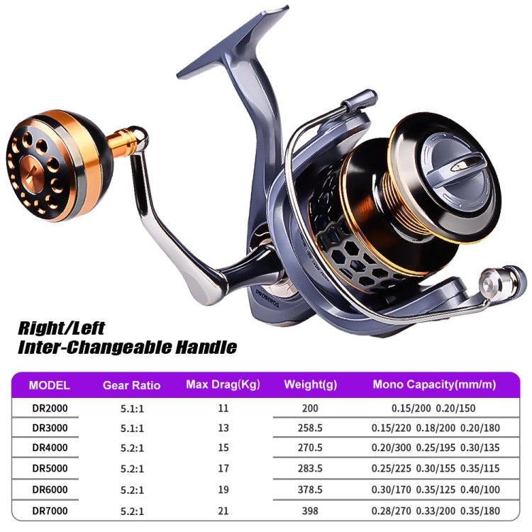 PROBEROS Metal Wire Cup Fishing Wheel Spinning Wheel, Mode:, DR2000, DR3000, DR4000, DR5000, DR6000, DR7000