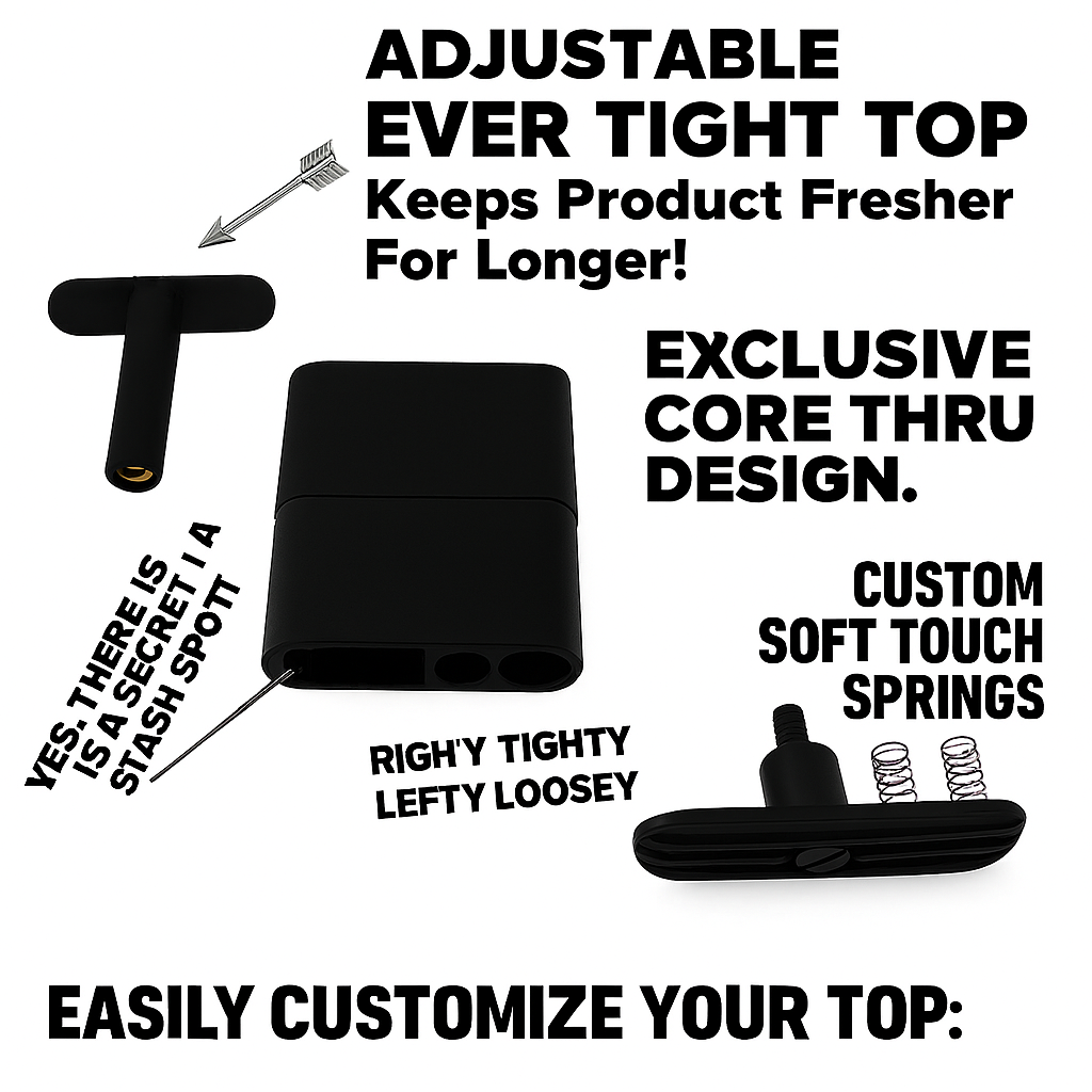 Heavy Duty Dug | Indestructible Everyday Carry | Travel Case