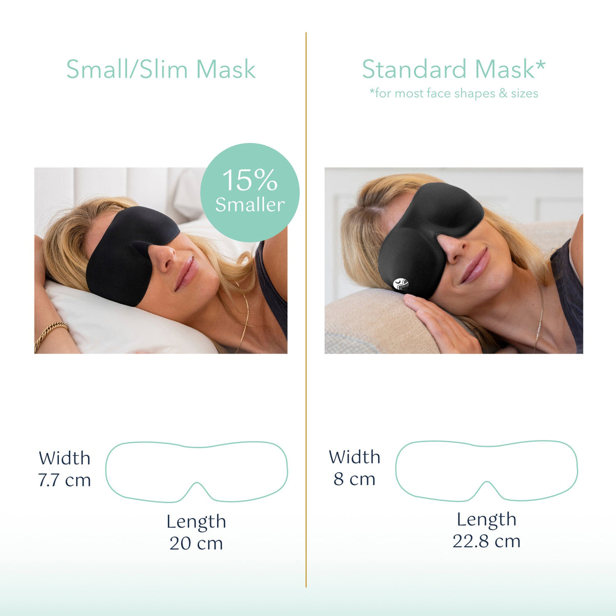 Nidra® Sleep Mask