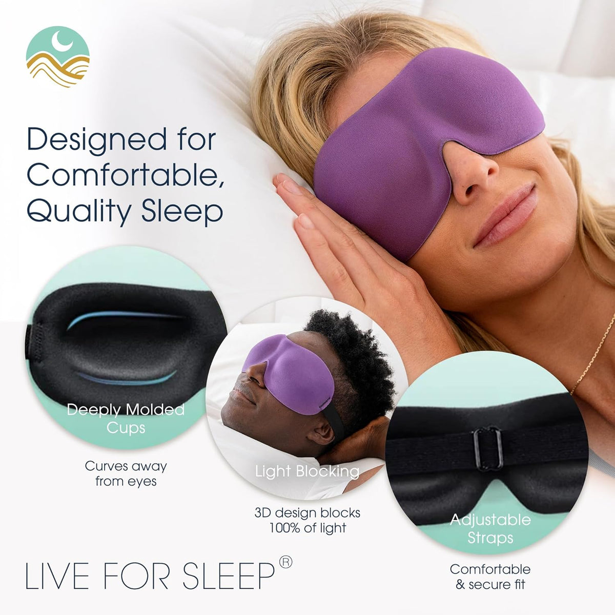 Nidra® Sleep Mask